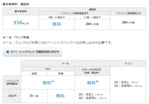 ホワイトプランのの料金体系