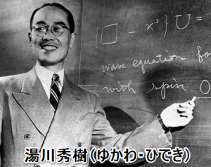 １９４９年ノーベル賞の湯川秀樹