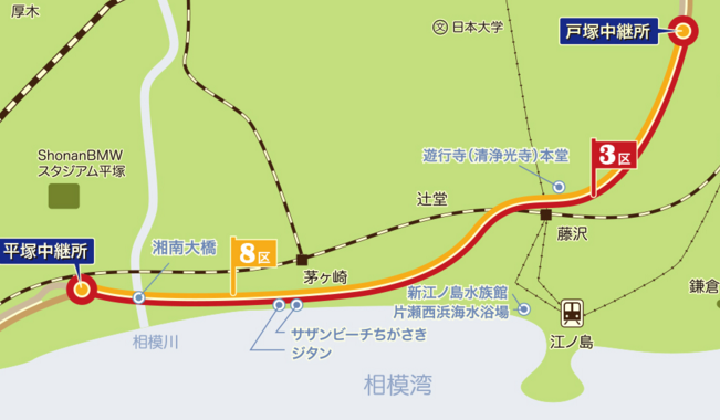 箱根駅伝のコース「３区と８区」