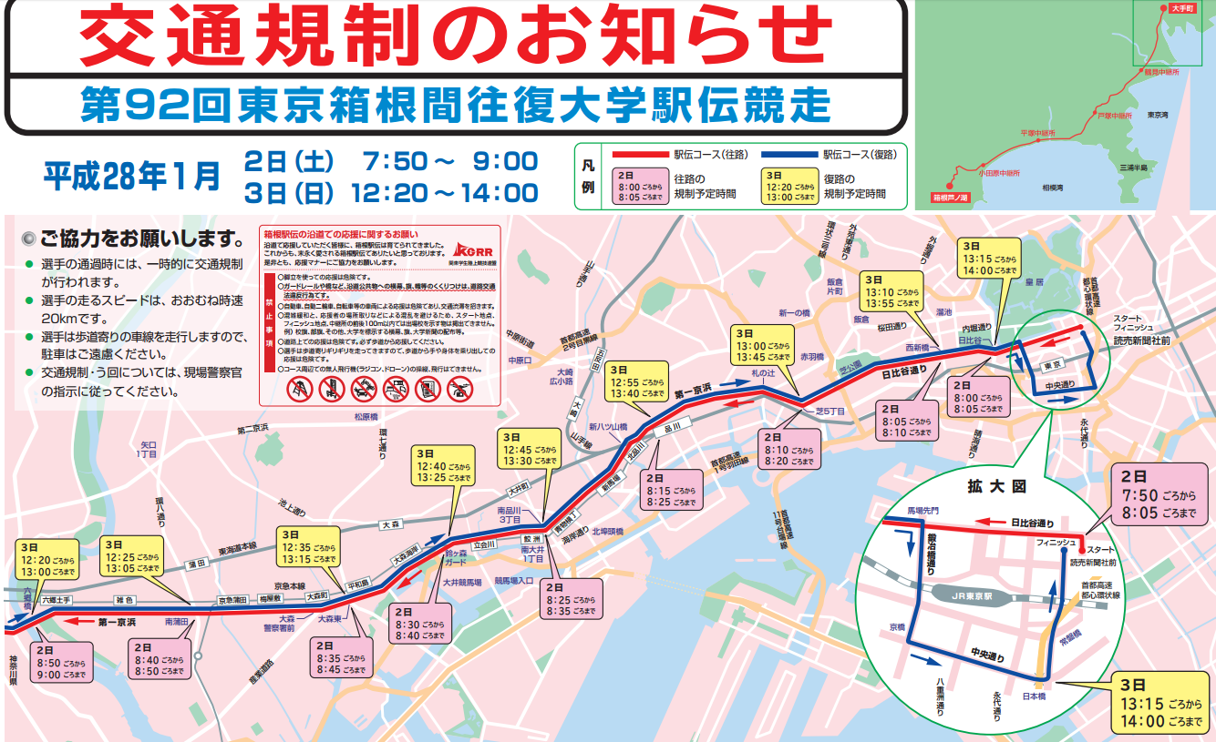 ２０１６年箱根駅伝の交通規制