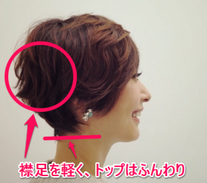 田丸麻紀の髪型のポイント